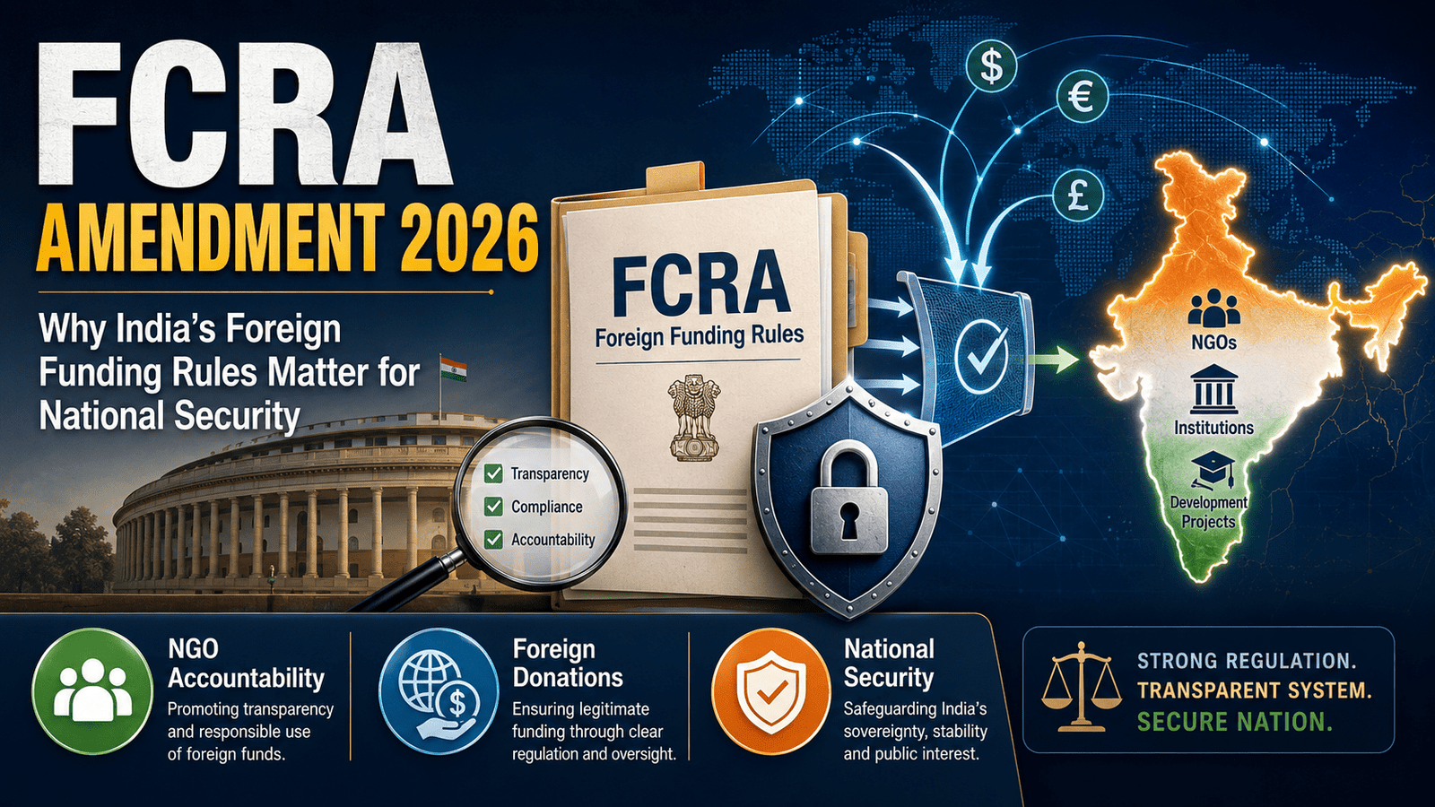 FCRA Amendment 2026 Why India’s Foreign Funding Rules Matter for National Security