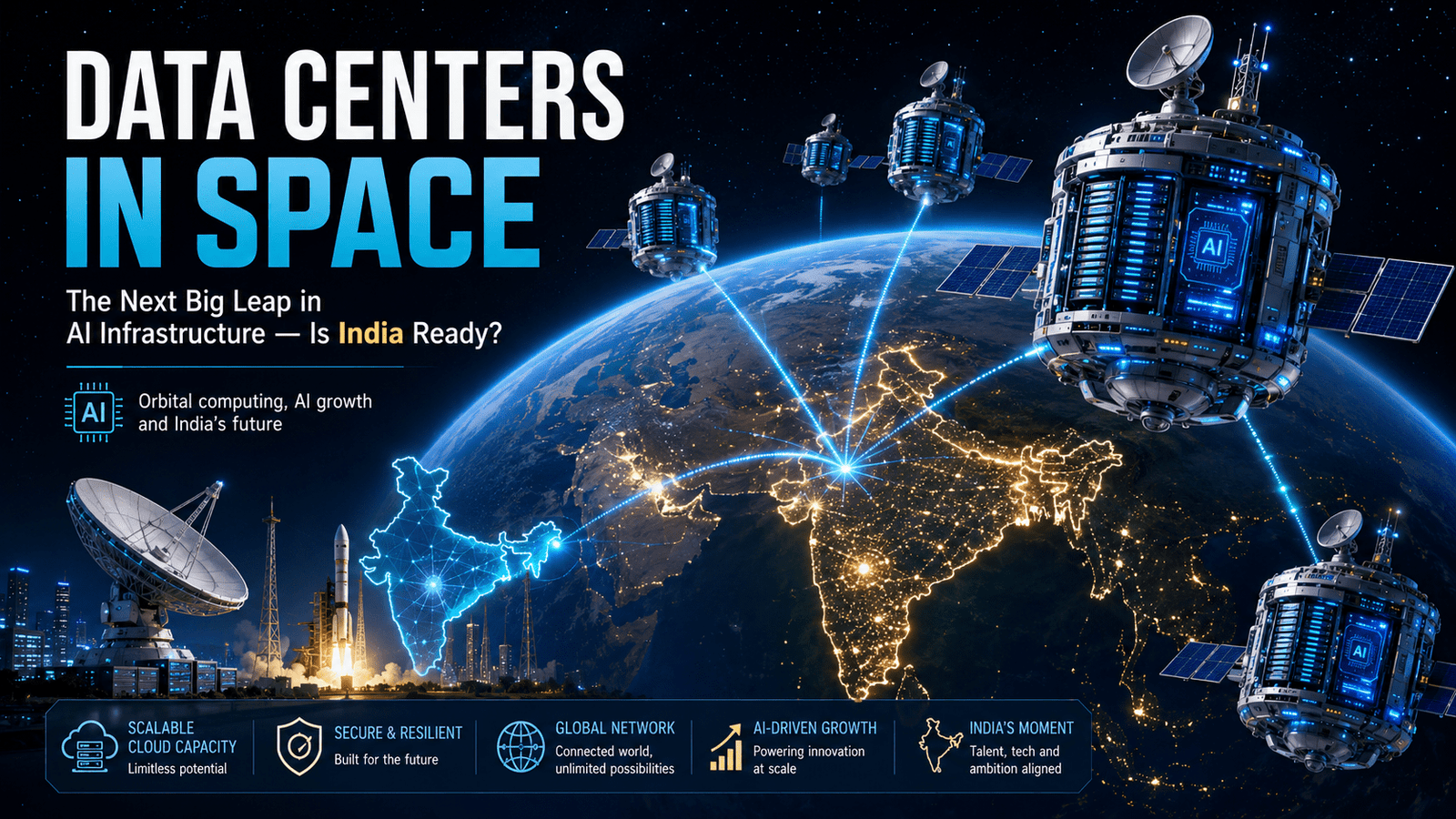 India's future in AI infrastructure