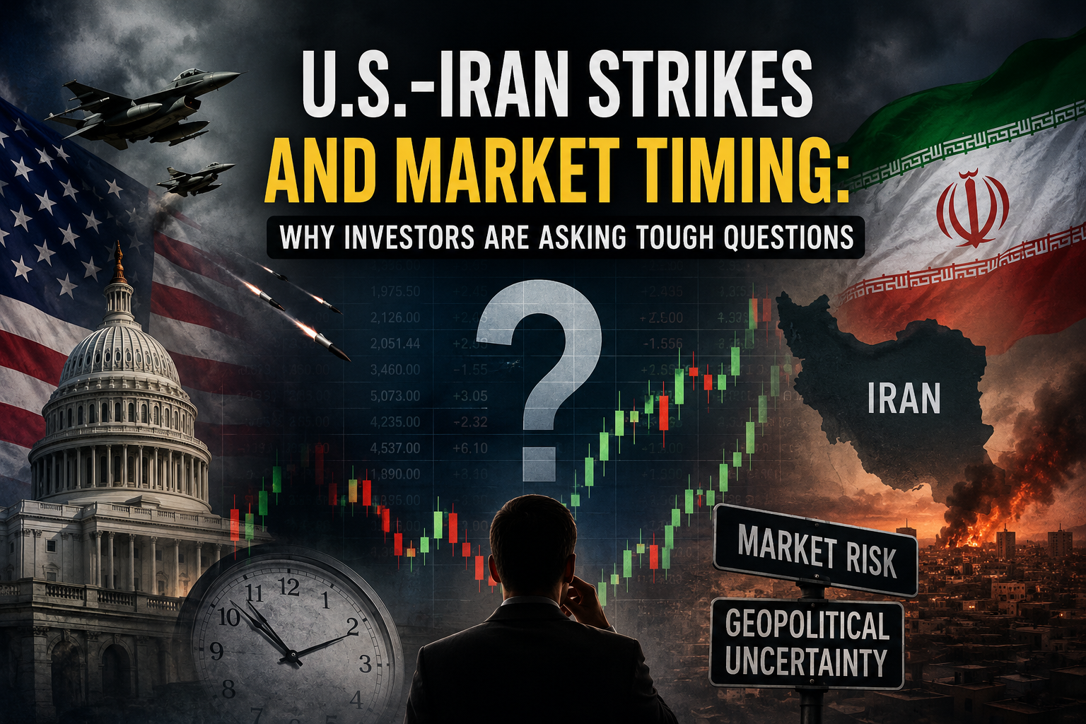 U.S.-Iran strikes and market uncertainty