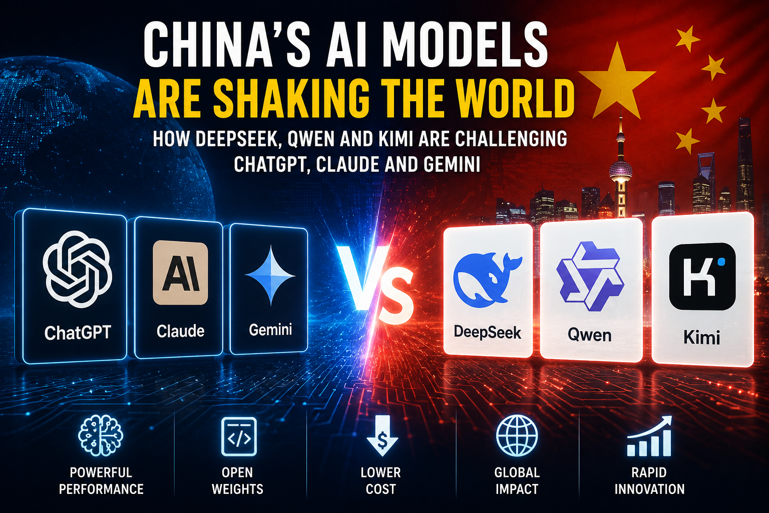 AI showdown China vs Western models