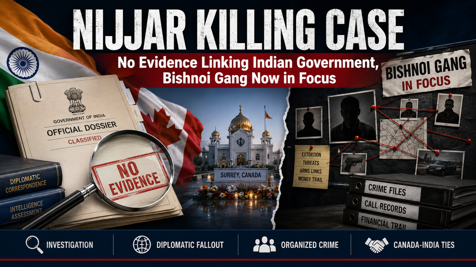 Nijjar killing case investigation update