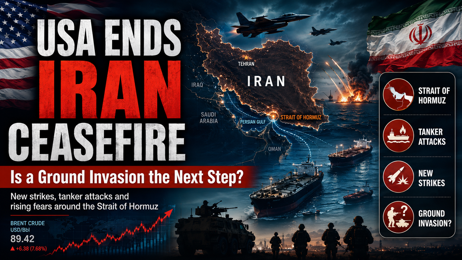 USA ends Iran ceasefire tensions rise