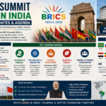 BRICS Summit 2026 India’s Global Vision