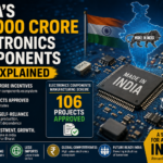 India’s Electronics Manufacturing Push Explained