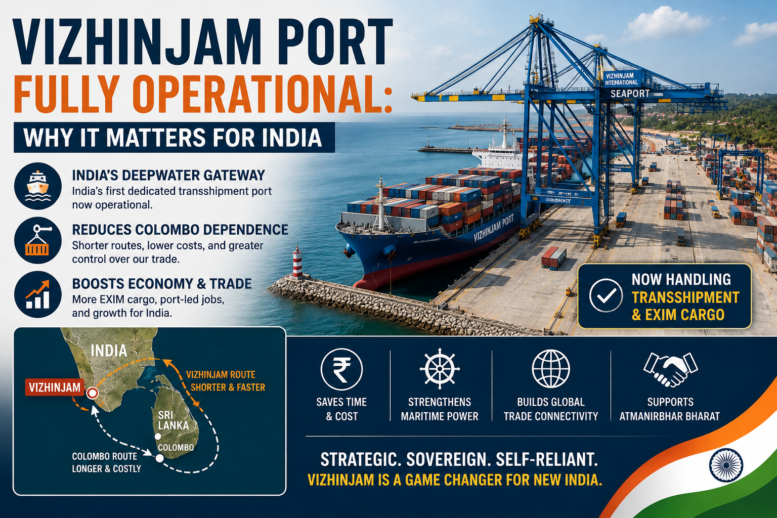 Vizhinjam Port India’s Maritime Game Changer