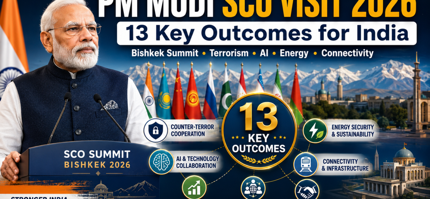 Modi’s SCO Summit 13 Key Outcomes