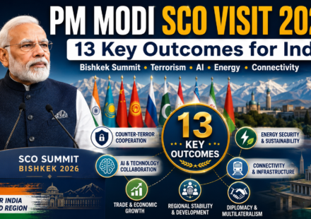 Modi’s SCO Summit 13 Key Outcomes