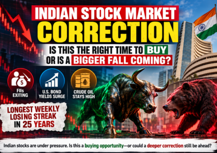 Indian Market Correction_ Buy or Fall_